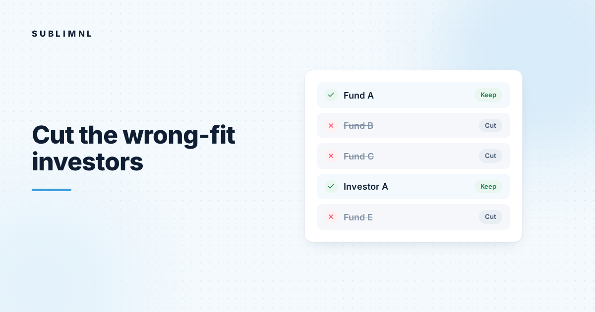 Hero graphic: a list of five placeholder investors; Fund A and Investor A are kept, and Funds B, C and E are crossed out and marked Cut.
