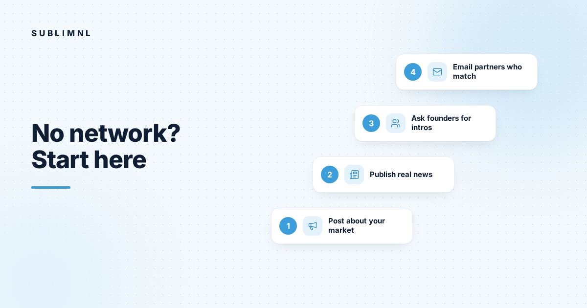 Hero graphic: four rising steps: post about your market, publish real news, ask founders for intros, email partners who match.