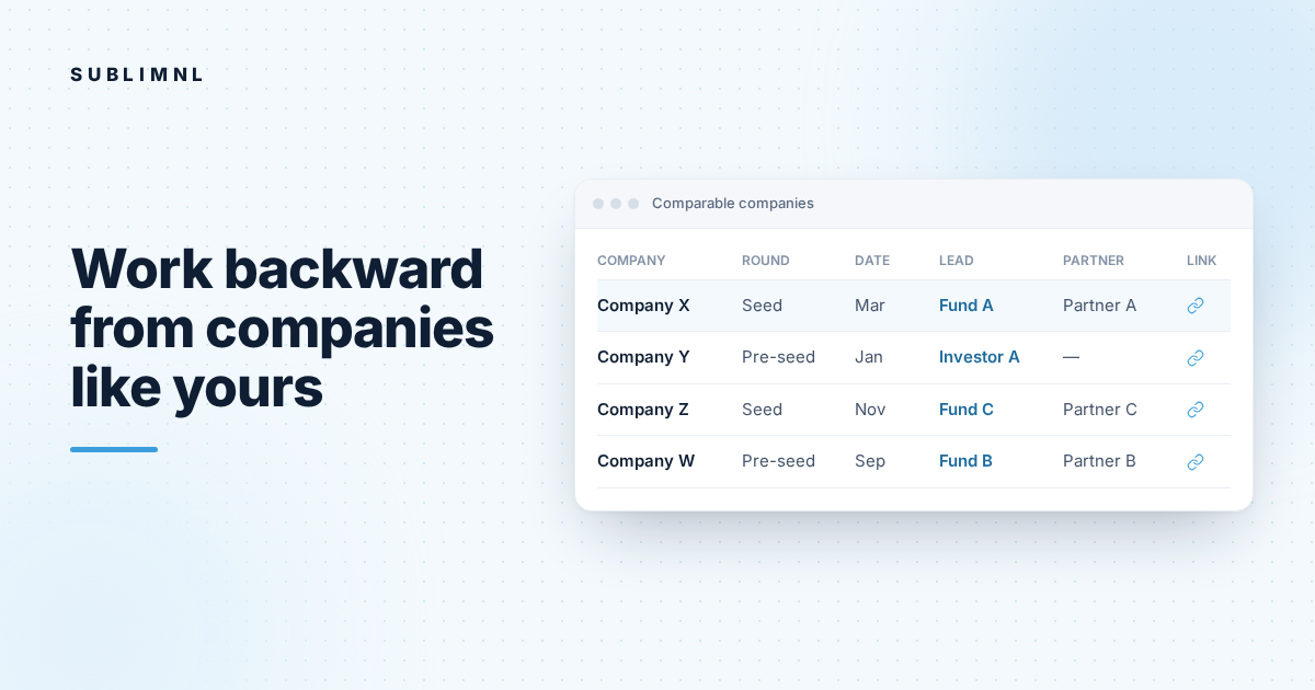 Hero graphic: a comparable-companies sheet with columns for company, round, date, lead, partner and link, filled with placeholders such as Company X, Seed, Fund A, Partner A.