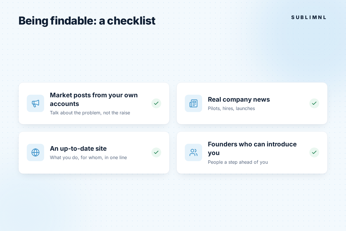 Four-item checklist for being findable: market posts from your own accounts, real company news, an up-to-date site, and founders who can introduce you. Each item has a check mark.