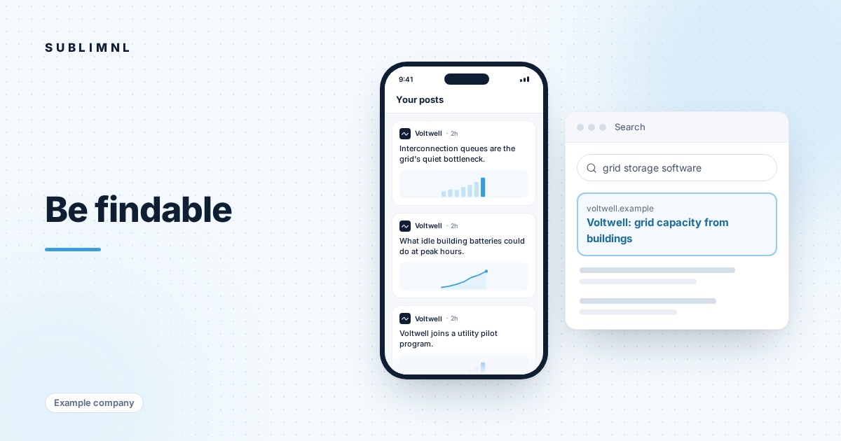 Hero graphic: a phone showing three market posts from Voltwell's own account, next to a search for "grid storage software" with Voltwell's site as the top result. Tagged as an example company.